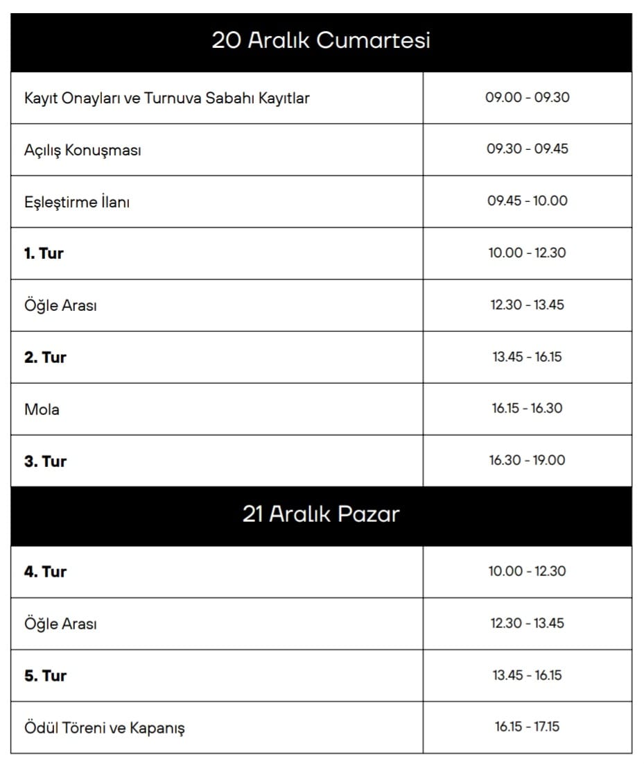 Turnuva takvimi duyurulacaktır